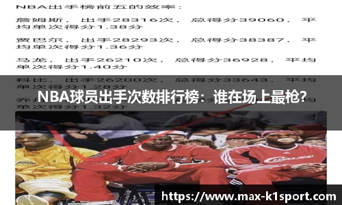 NBA球员出手次数排行榜：谁在场上最枪？